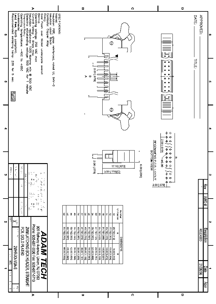 2MHR-XX-VUA-S_8463546.PDF Datasheet