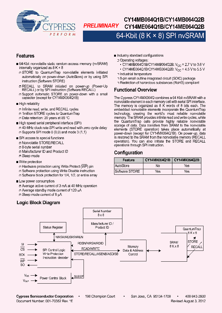 CY14ME064Q1B-SXIT_8469204.PDF Datasheet
