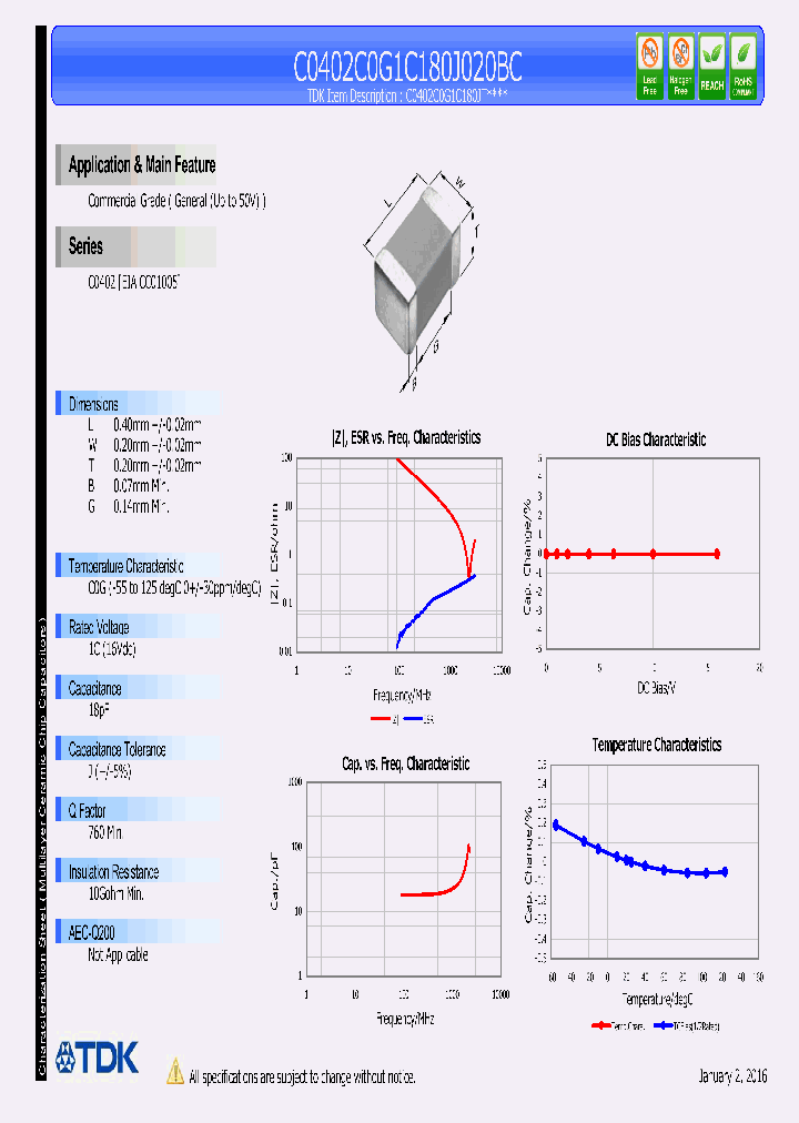 C0402C0G1C180J020BC-16_8469430.PDF Datasheet