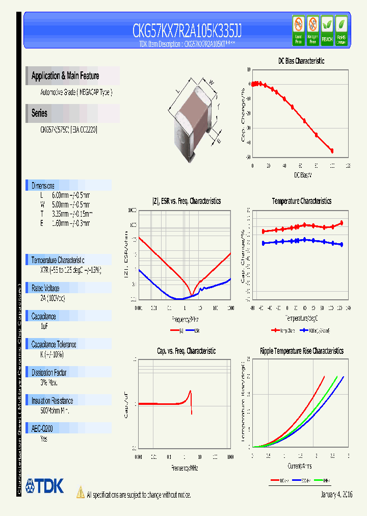 CKG57KX7R2A105K335JJ_8479032.PDF Datasheet