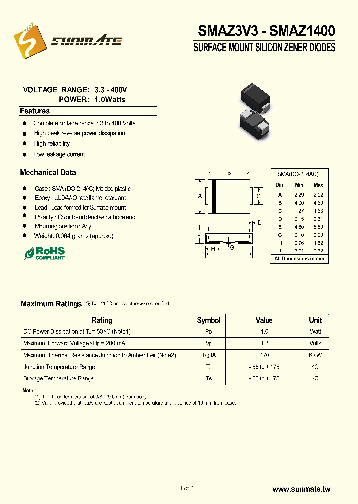 SMAZ20_8490854.PDF Datasheet