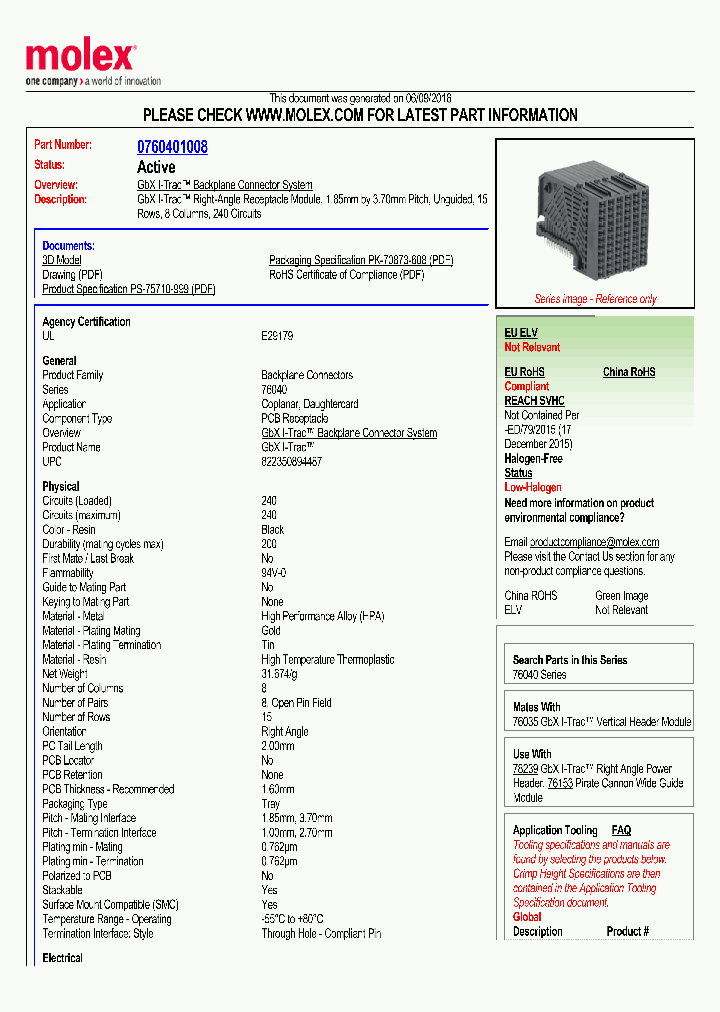 0760401008_8495295.PDF Datasheet