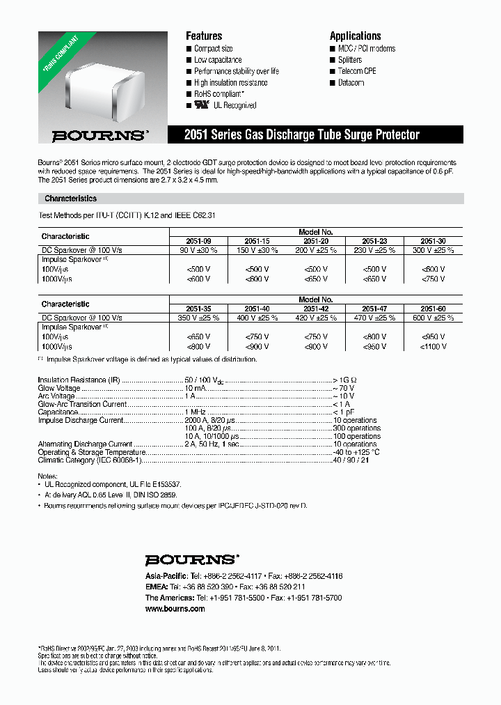 2051-15-SM-RPLF_8498273.PDF Datasheet