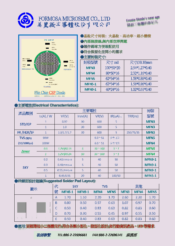 MFN5-_8499048.PDF Datasheet