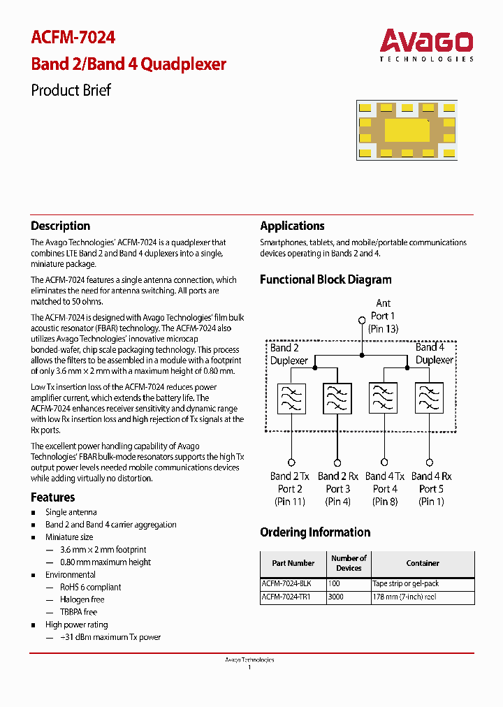 ACFM-7024_8504404.PDF Datasheet