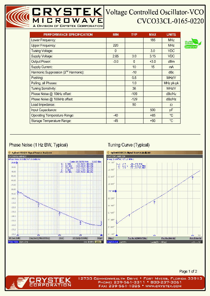 CVCO33CL-0165-0220-15_8507527.PDF Datasheet