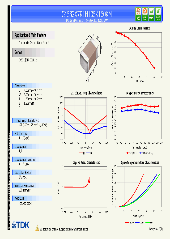 C4532X7R1H105K160KM_8507816.PDF Datasheet