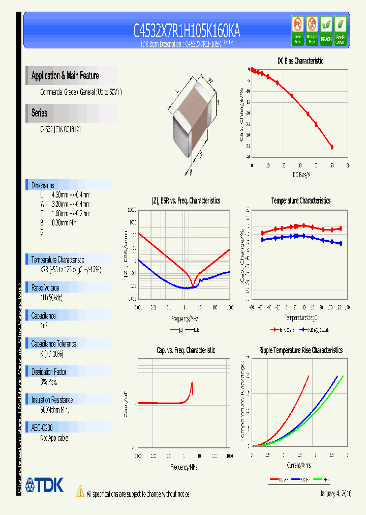 C4532X7R1H105K160KA_8507815.PDF Datasheet