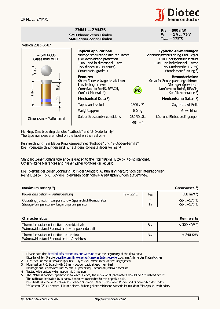 ZMM51_8508559.PDF Datasheet