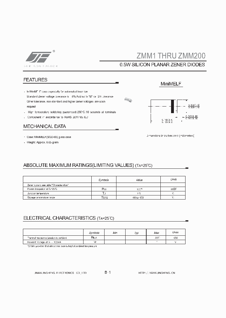 ZMM51_8508560.PDF Datasheet