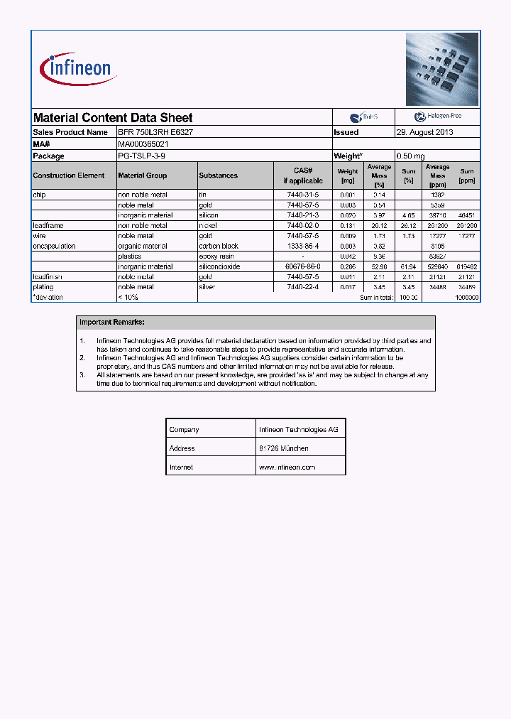 MA000365021_8511662.PDF Datasheet