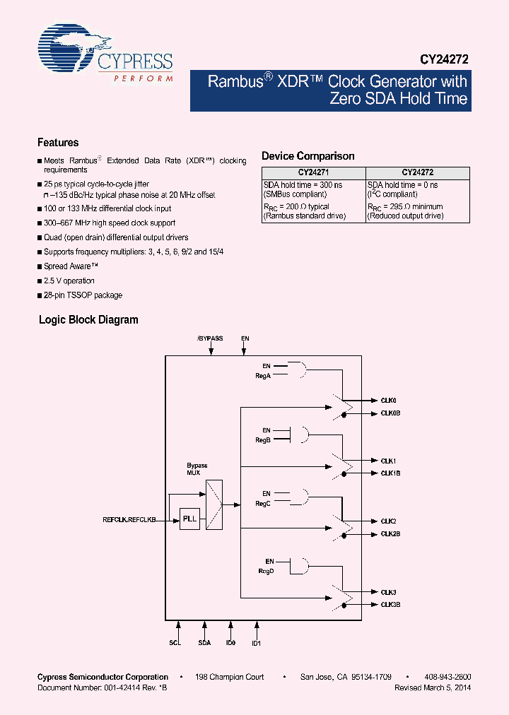 CY24272ZXC_8512291.PDF Datasheet