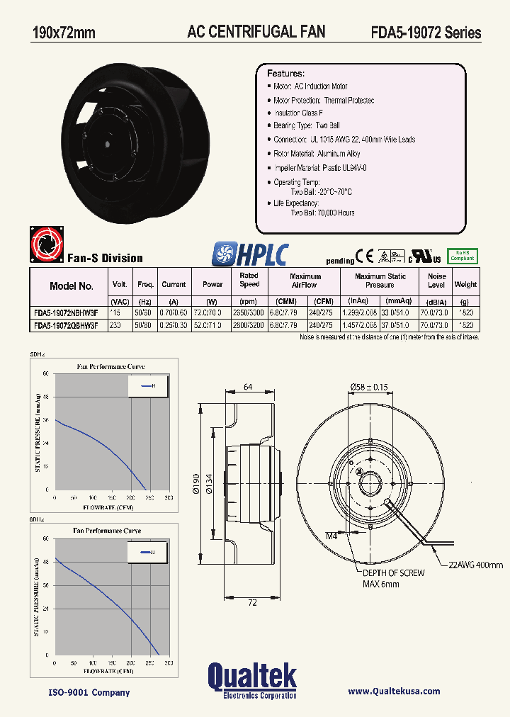 FDA5-19072NBHW3F_8514302.PDF Datasheet