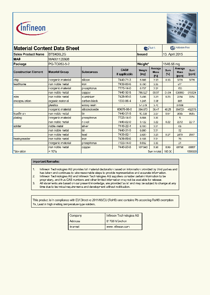 MA001120908_8515311.PDF Datasheet