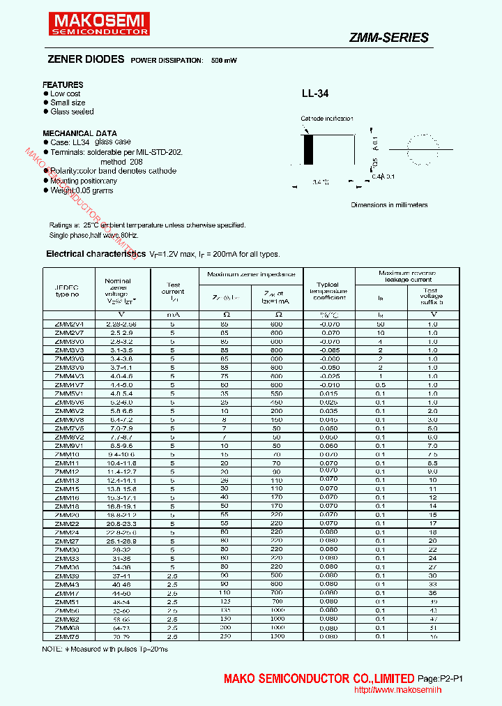ZMM4V3_8516706.PDF Datasheet