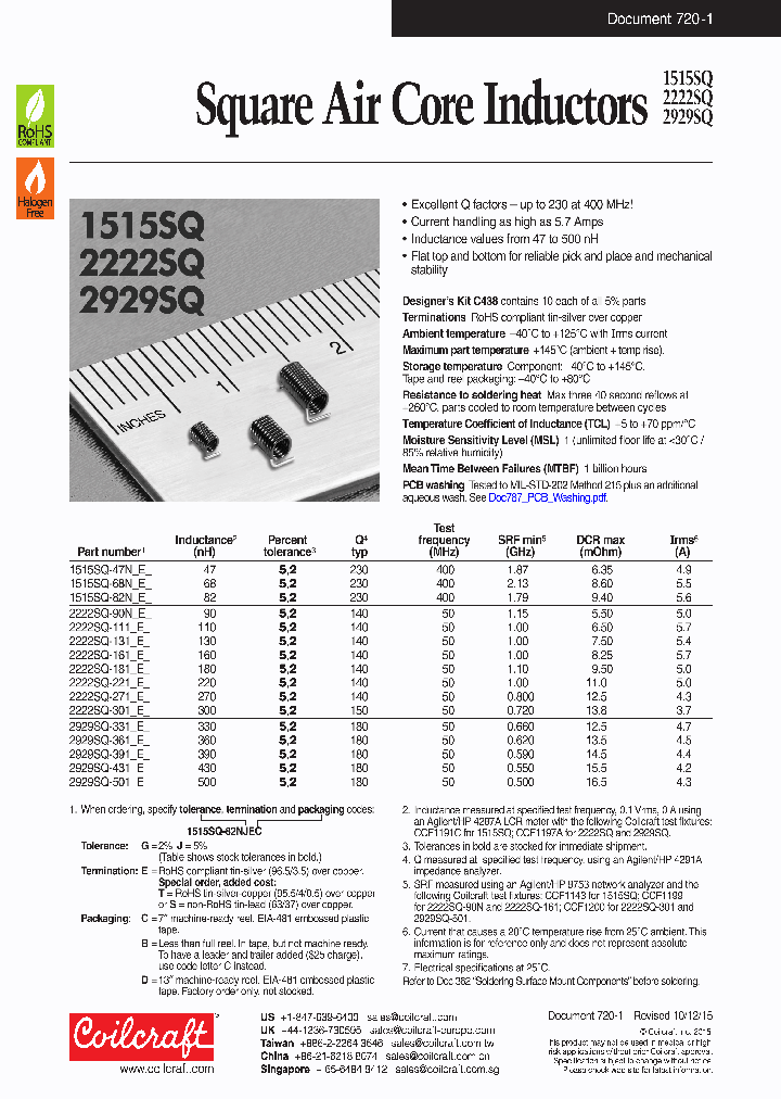 2222SQ-111_8517675.PDF Datasheet