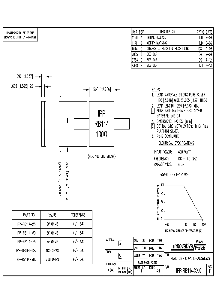 IPP-RB114-200_8530356.PDF Datasheet