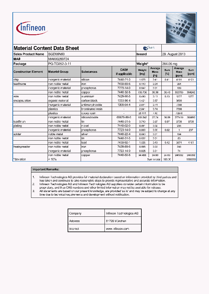 MA000269724_8531670.PDF Datasheet