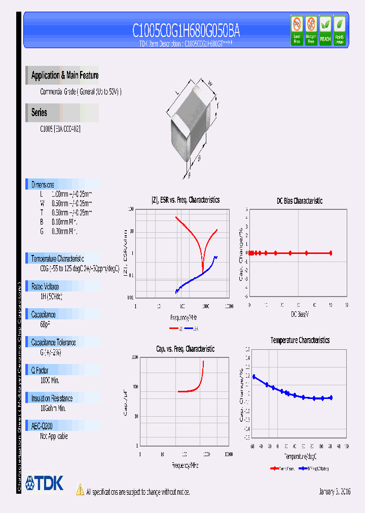 C1005C0G1H680G050BA-16_8536484.PDF Datasheet