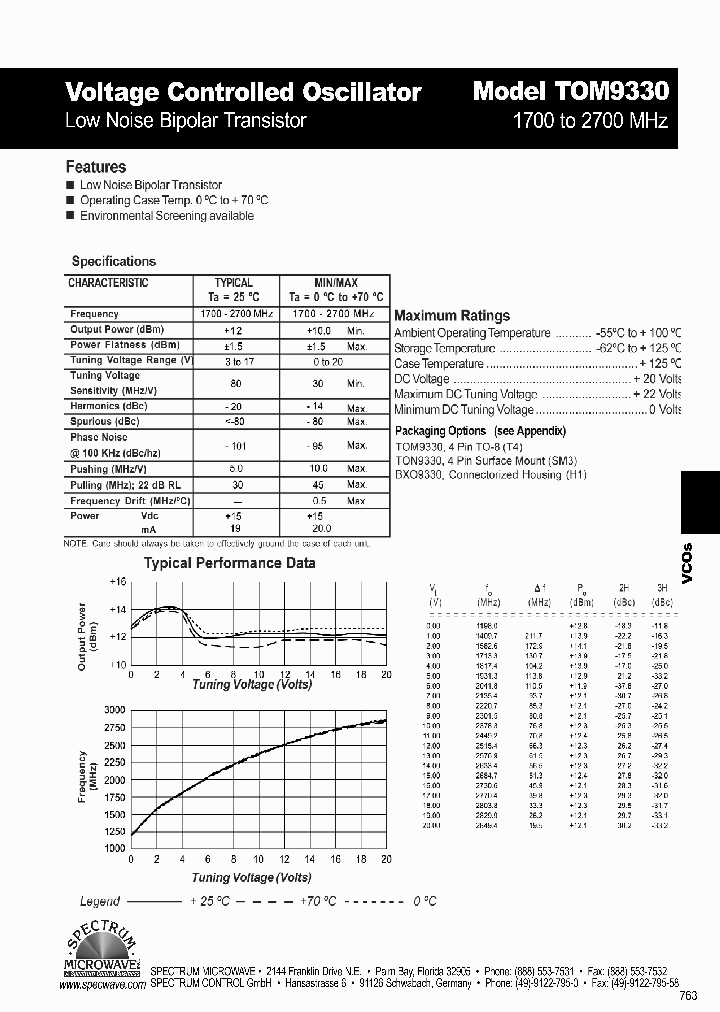 TOM9330_8542728.PDF Datasheet