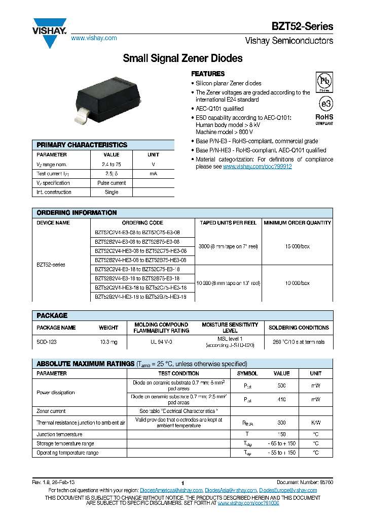 BZT52C6V2-V-GS08_8555295.PDF Datasheet