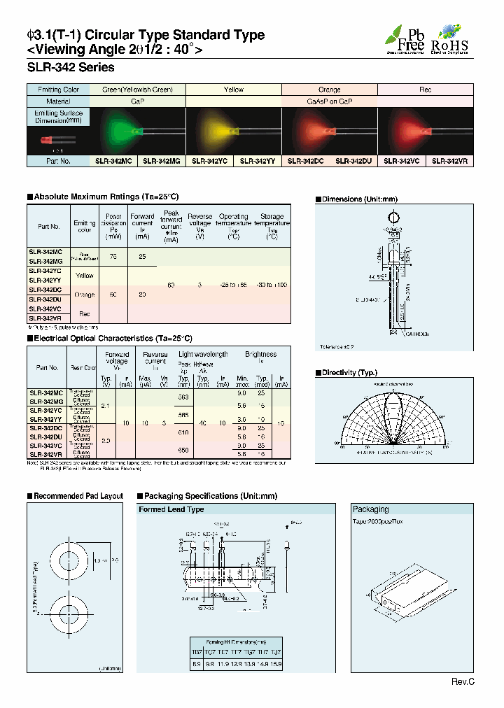 SLR-342YC_8559717.PDF Datasheet