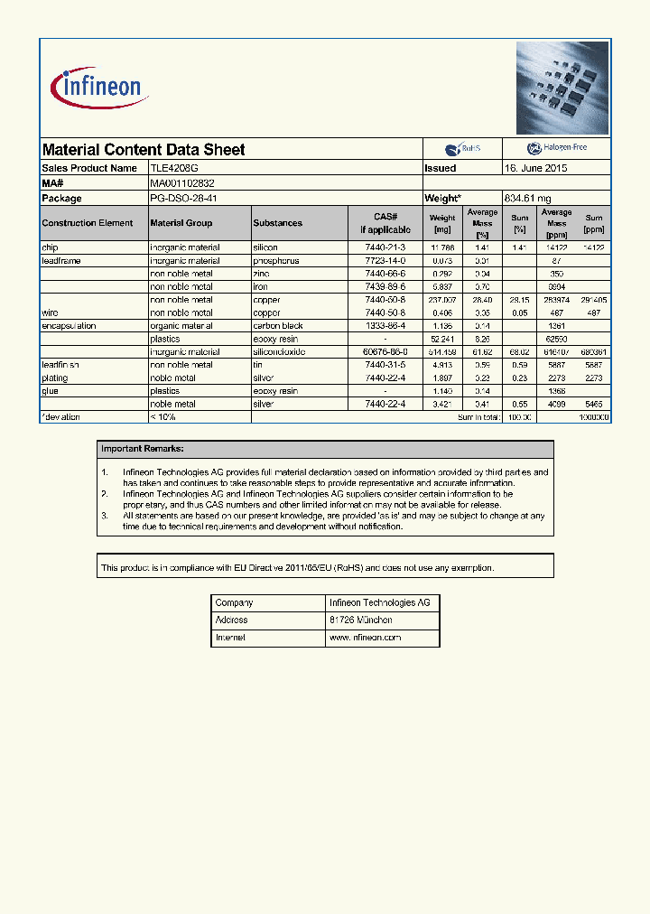 MA001102832_8561629.PDF Datasheet