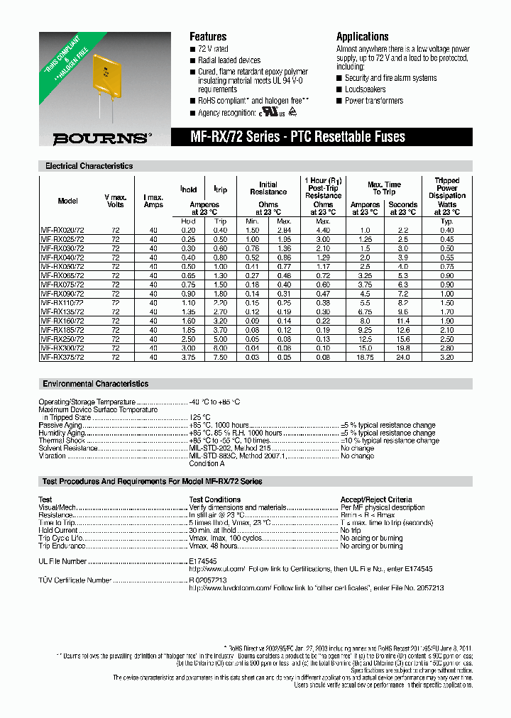 MF-RX02072_8570631.PDF Datasheet