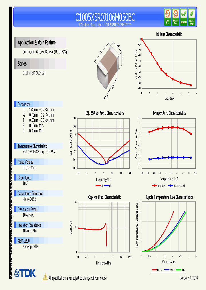 C1005X5R0J106M050BC_8572600.PDF Datasheet