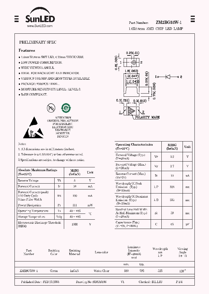 ZM2BG53W-1_8574324.PDF Datasheet