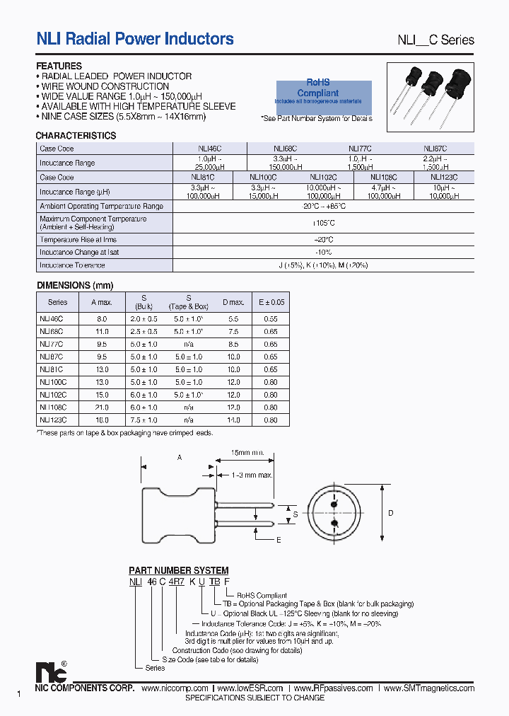 NLI68C124K---F_8579568.PDF Datasheet