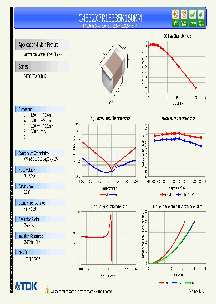 C4532X7R1E335K160KM_8579914.PDF Datasheet