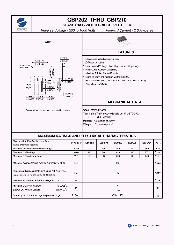 GBP210_8580710.PDF Datasheet