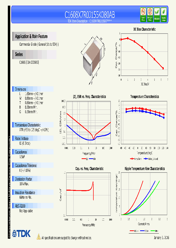 C1608X7R0J155K080AB_8585846.PDF Datasheet