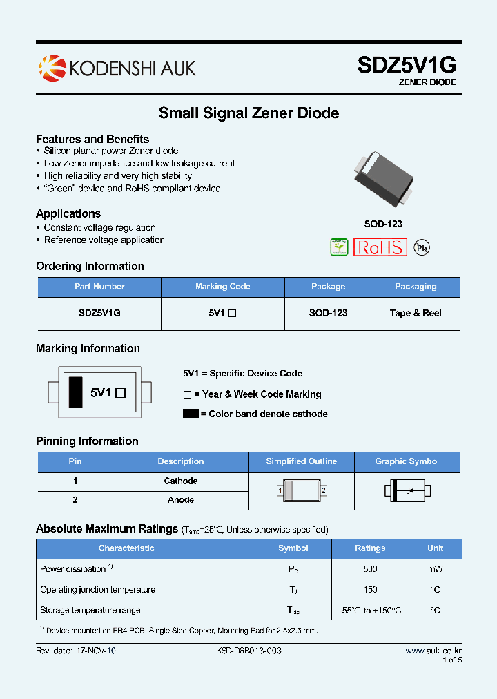 SDZ5V1G_8595870.PDF Datasheet