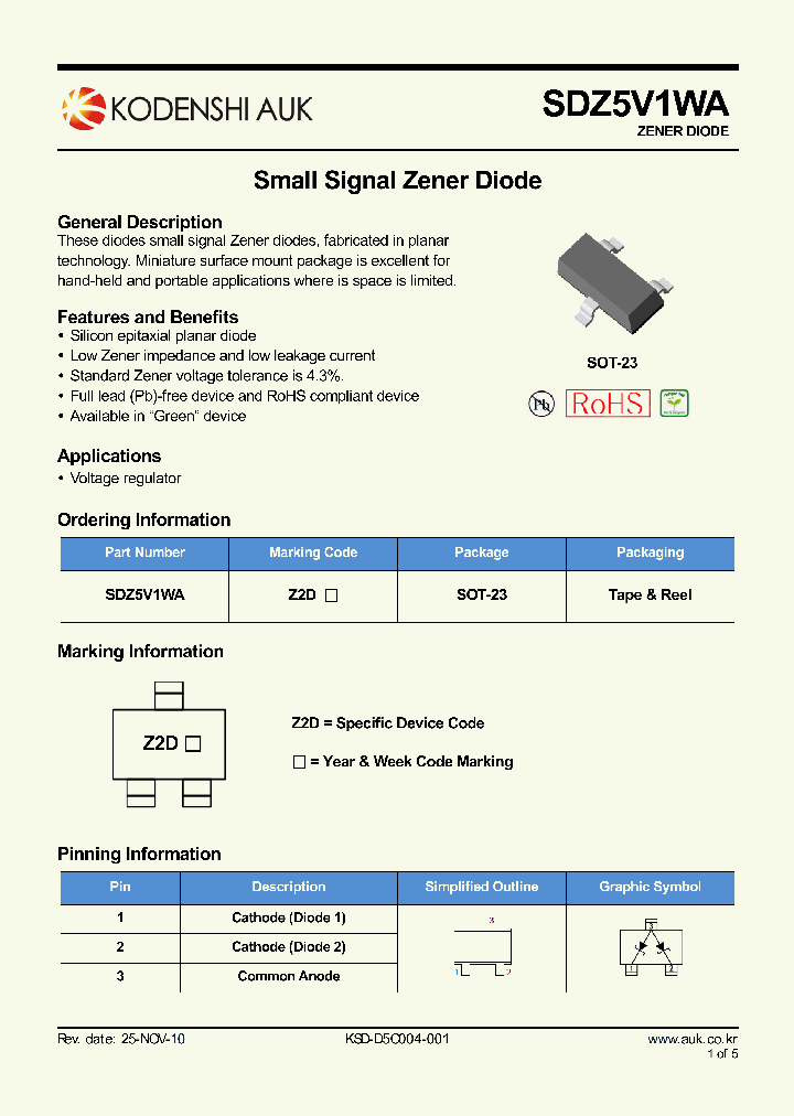 SDZ5V1WA_8595873.PDF Datasheet