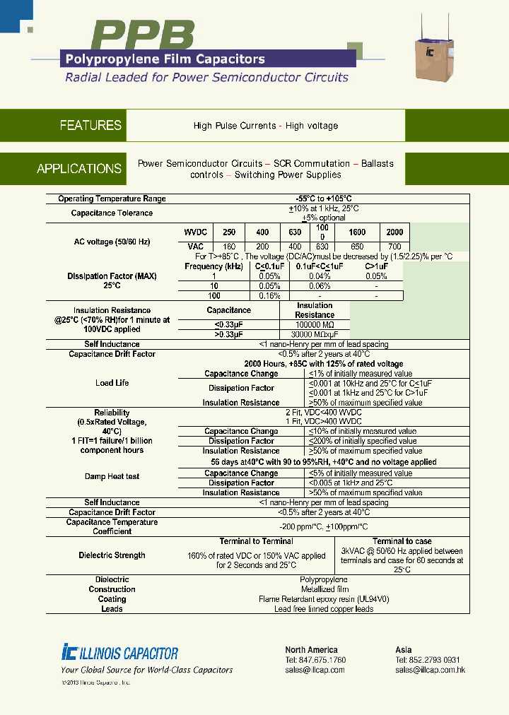 153PPB162K_8596944.PDF Datasheet