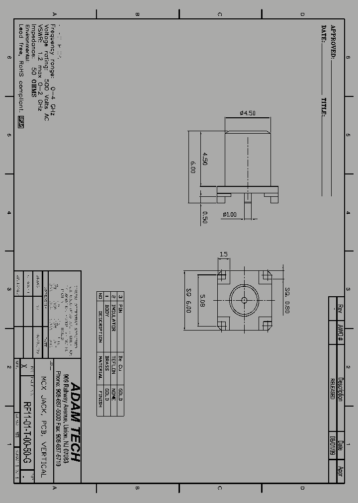 RF11-01-T-00-50-G_8599518.PDF Datasheet