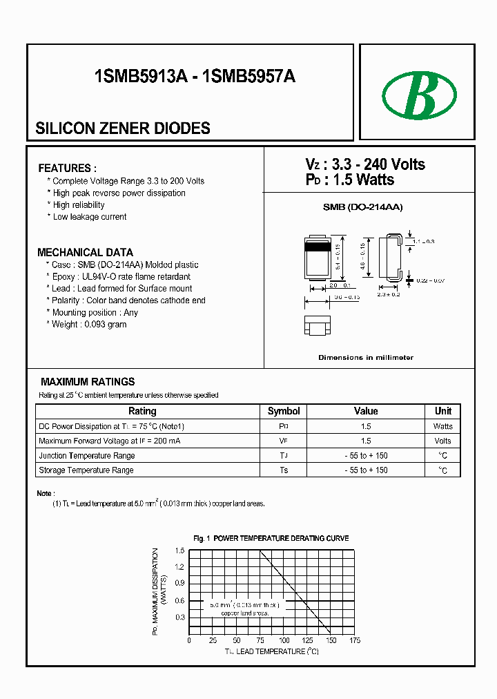 1SMB5913A_8607831.PDF Datasheet