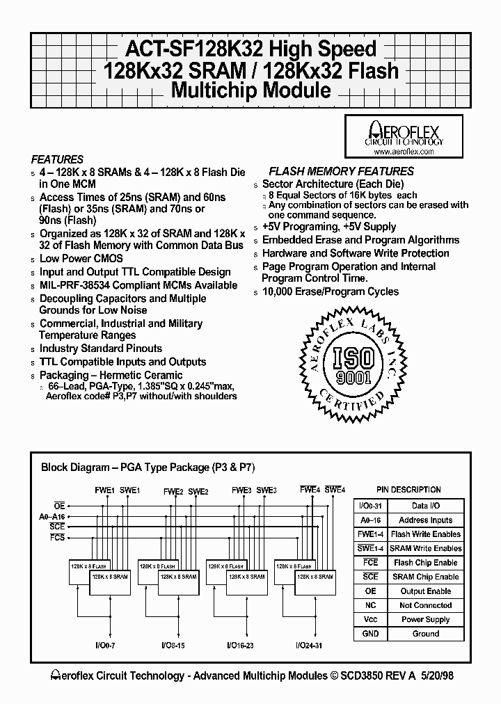 ACT-SF128K32N-37P1T_8607932.PDF Datasheet