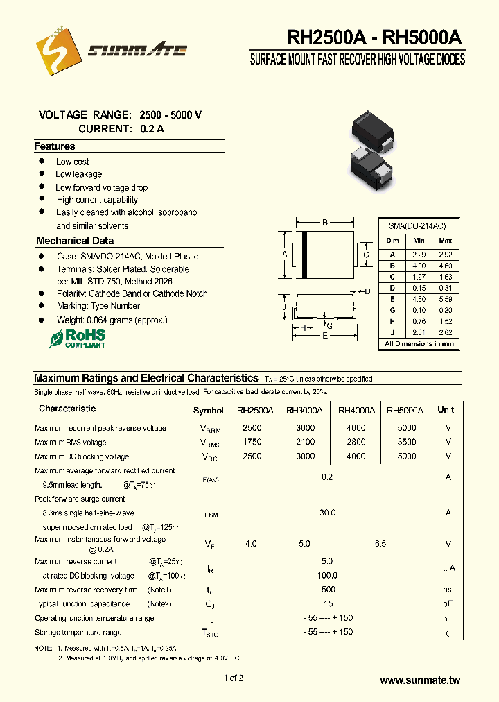 RH5000A_8611412.PDF Datasheet