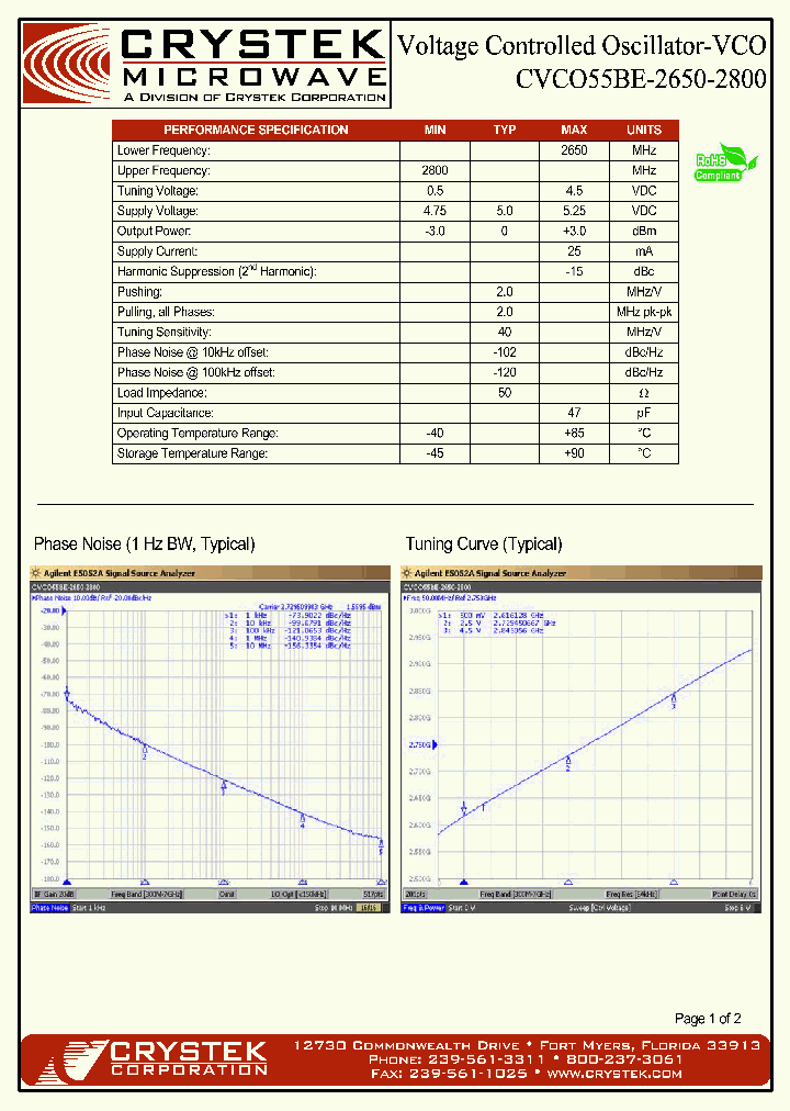 CVCO55BE-2650-2800-15_8614974.PDF Datasheet