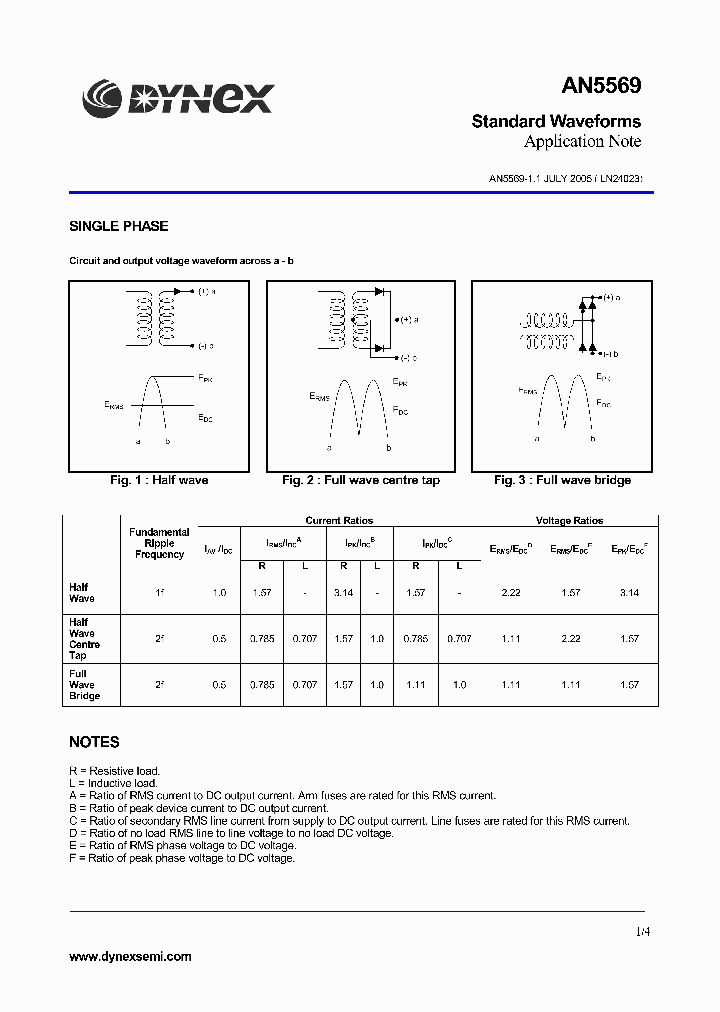 AN5569_8624161.PDF Datasheet