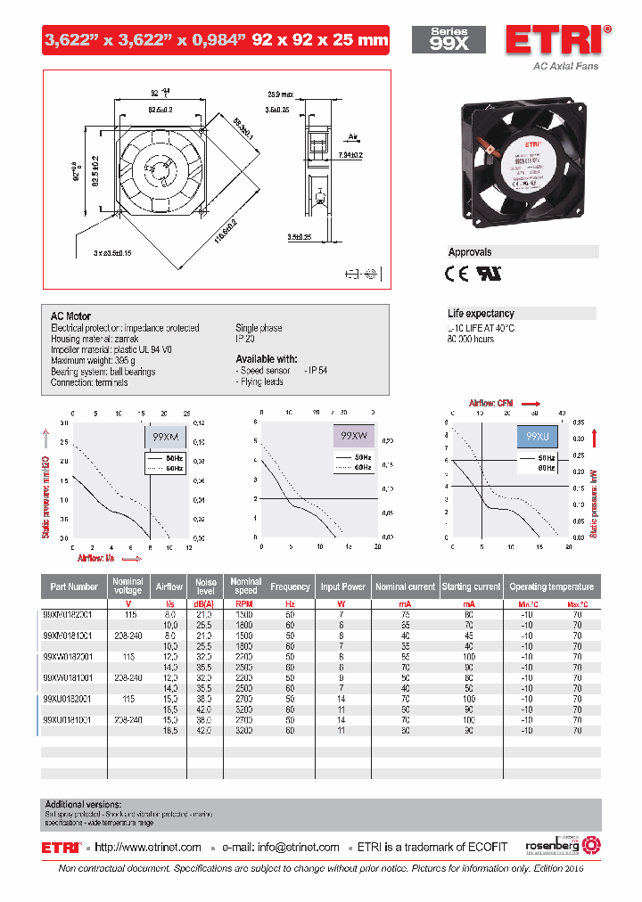 99XM0181001_8624385.PDF Datasheet