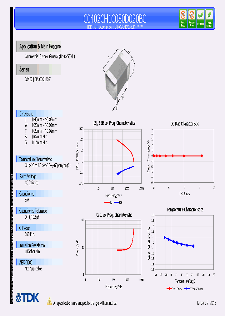 C0402CH1C080D020BC_8628389.PDF Datasheet