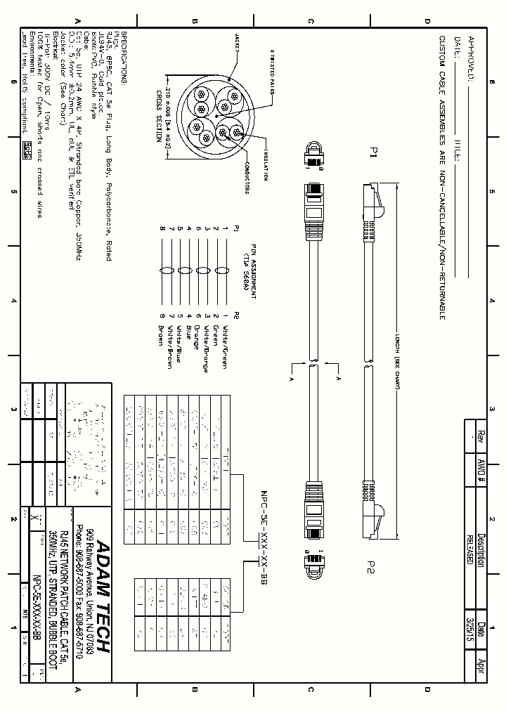 NPC-5E-001-OR-BB_8632125.PDF Datasheet
