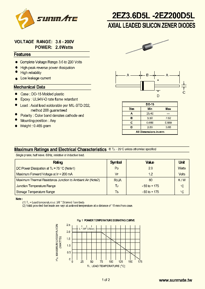 2EZ36D5L_8633843.PDF Datasheet