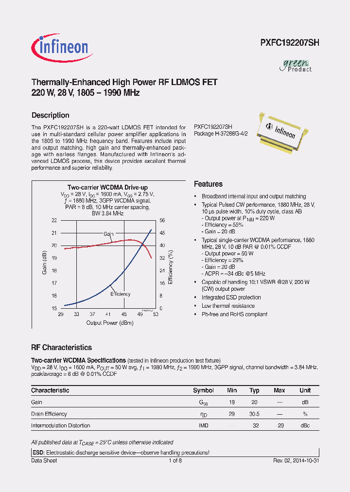 PXFC192207SH_8634202.PDF Datasheet