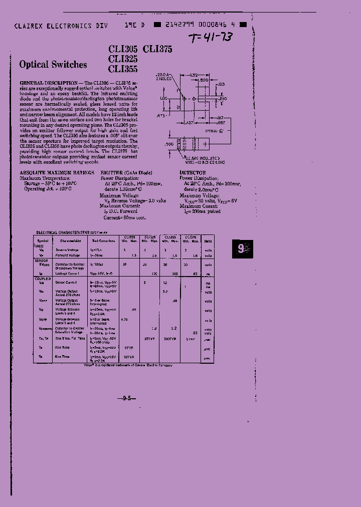 CLI325_8636511.PDF Datasheet