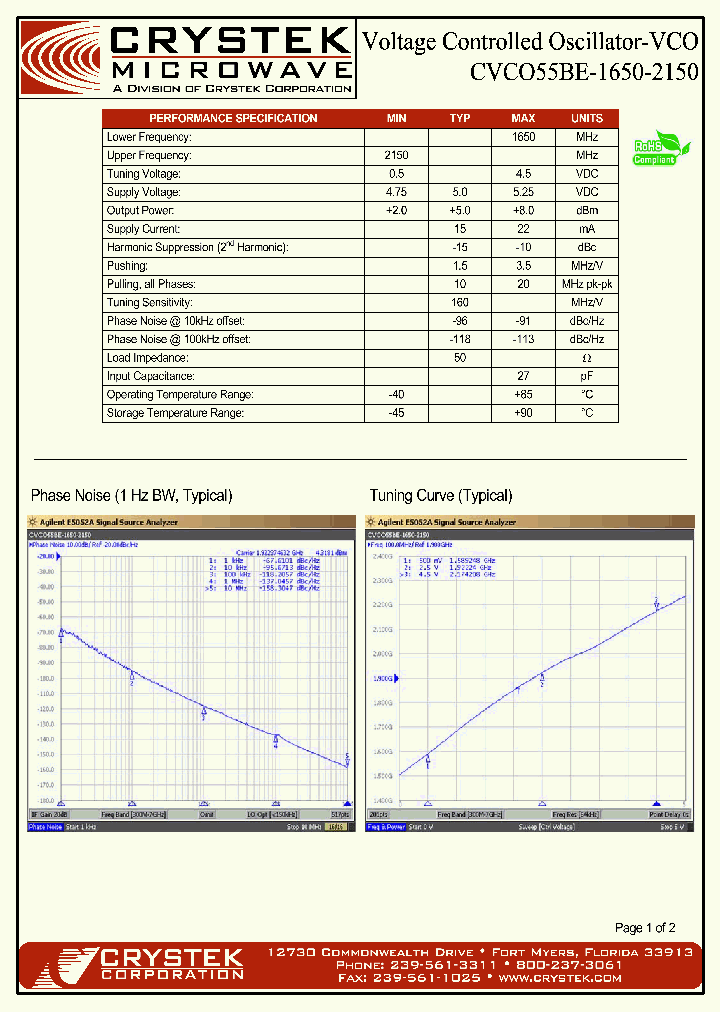 CVCO55BE-1650-2150-15_8636723.PDF Datasheet